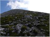 Poljana (Završnica) - Hochstuhl/Stol